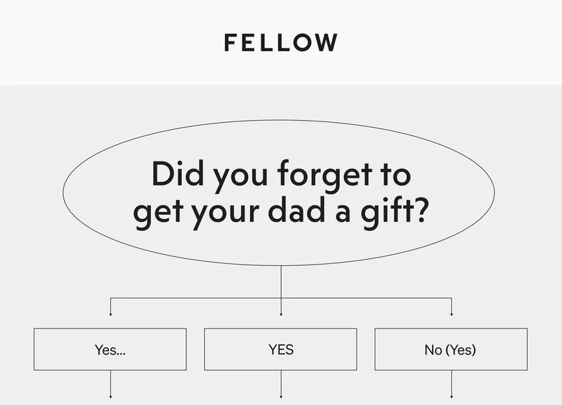 Did you forget to get your dad a gift?