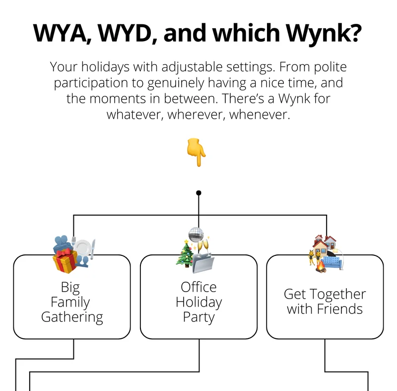 WYA, WYD, and which Wynk? Choose the right flavor and dose for your holiday plans.
