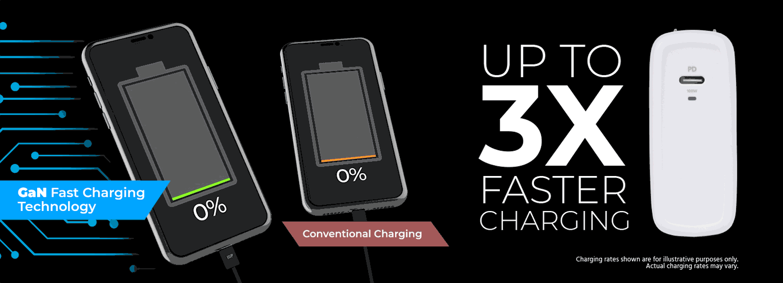 Deal Of The Day USB Type-C With GaN Technology Foldable Wall Charger