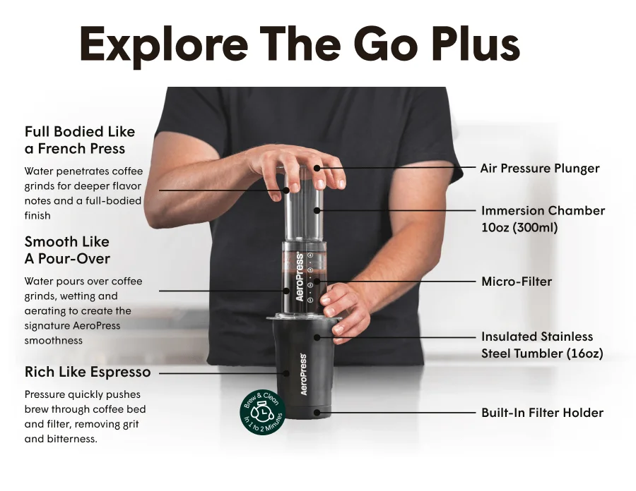 explore the go plus. insulated stainless steel tumbler 16oz