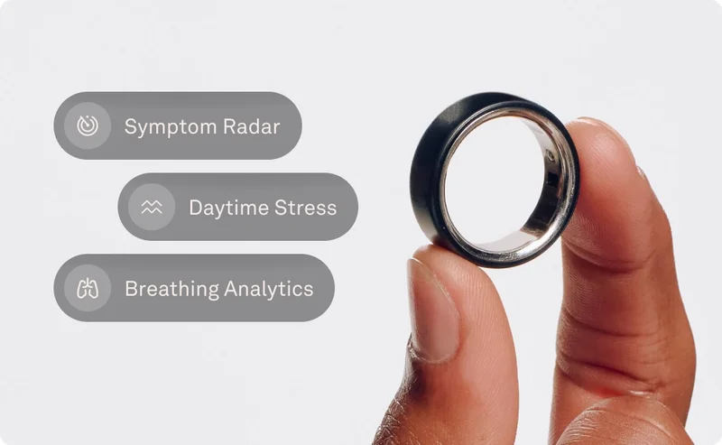 Symptom Radar. Daytime Stress. Breathing Analytics