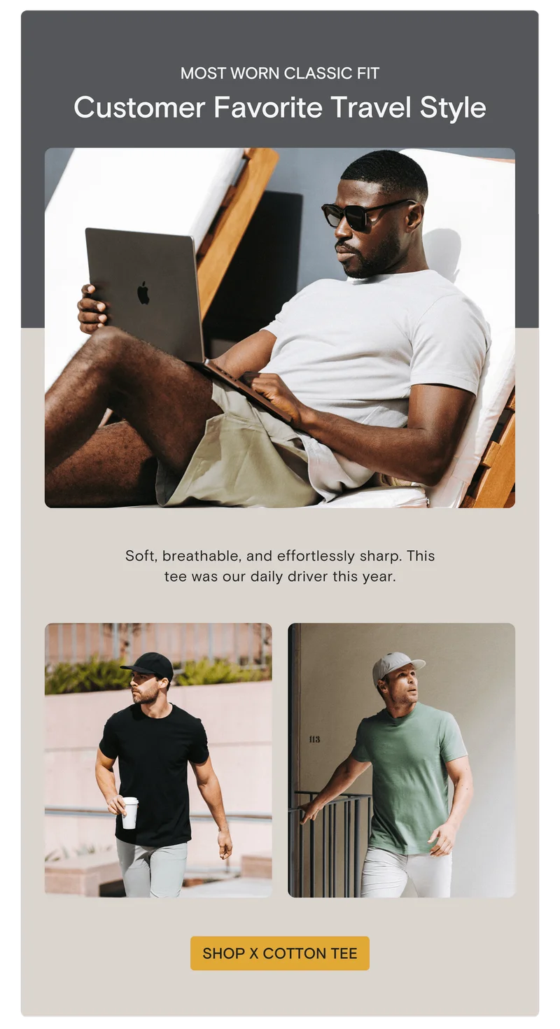 Most Worn Classic Fit: Customer Favorite Travel Style