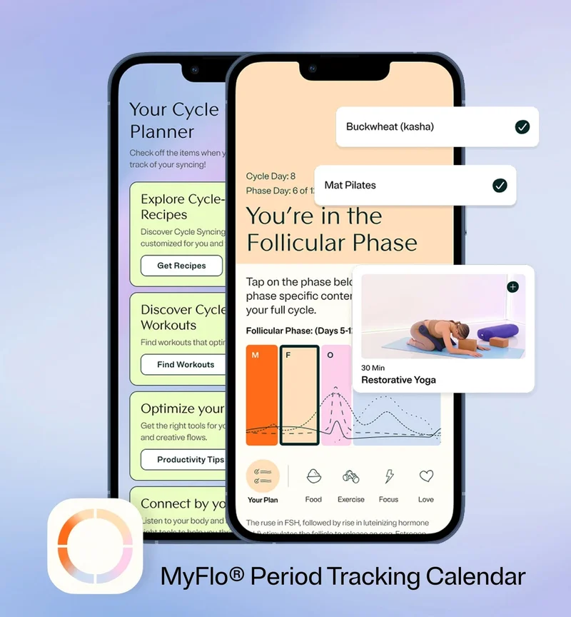 MyFLO® Cycle Syncing Membership app