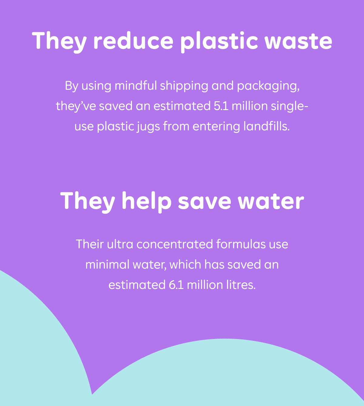 They reduce plastic waste. By using mindful shipping and packaging, they’ve saved an estimated 5.1 million single-use plastic jugs from entering landfills. They help save water. Their ultra concentrated formulas use minimal water, which has saved an estimated 6.1 million litres.