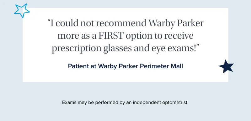 Patient Review