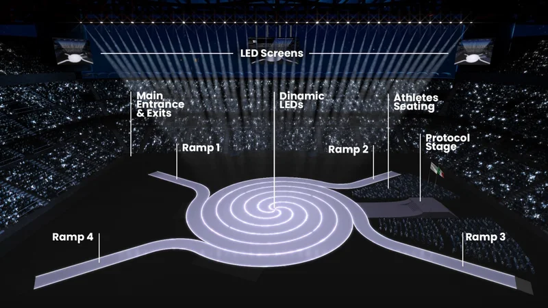 Milan Cortina 2026 details Opening Ceremony theme, plans including athletes outside Milan