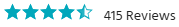 415 Customer Reviews