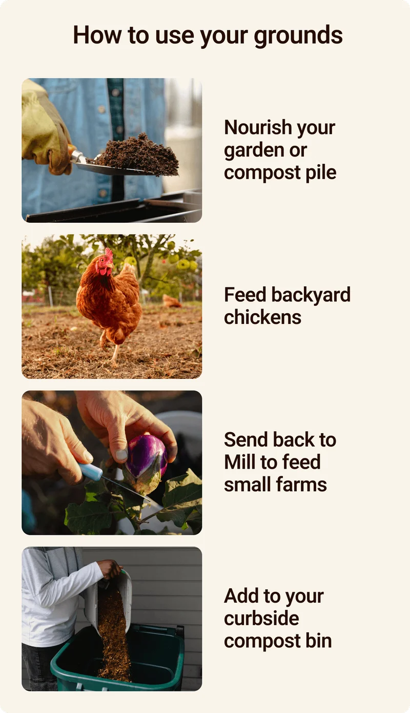 How to use your grounds: Nourish your garden or compost pile; Feed backyard chickens; send back to Mill to feed small farms; add to your curbside compost bin.