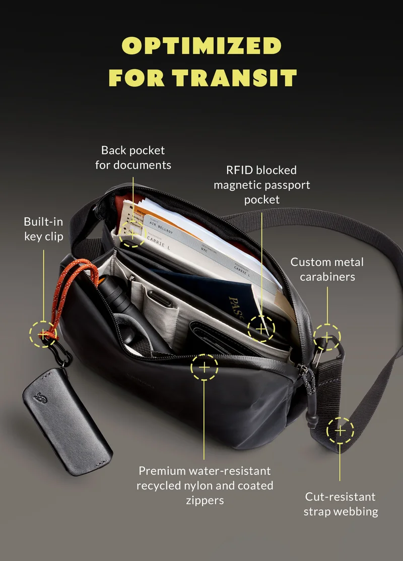 RFID blocked magnetic passport pocket Built-in key clip Custom metal carabiners and removable strap Cut-resistant strap webbing Premium water-resistant recycled nylon