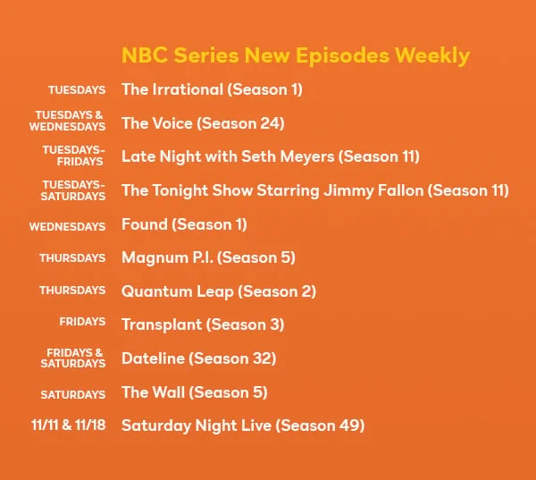 NBC Series New Episodes Weekly