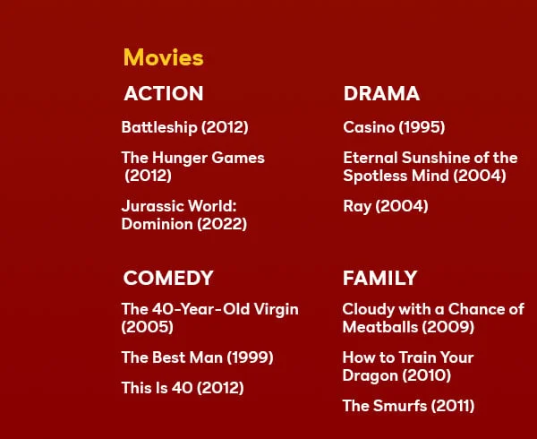 Movies