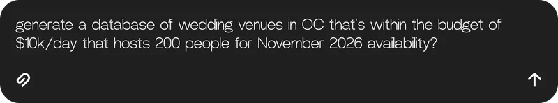 generate a database of wedding venues in OC that’s within the budget of $10k/day that hosts 200 people for November 2026 availability?