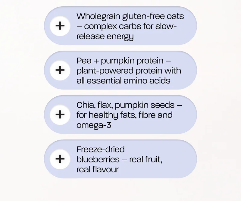 - Wholegrain gluten-free oats – complex carbs for slow-release energy - Pea + pumpkin protein – plant-powered protein with all essential amino acids - Chia, flax, pumpkin seeds – for healthy fats, fibre and omega-3 - Freeze-dried blueberries – real fruit, real flavour