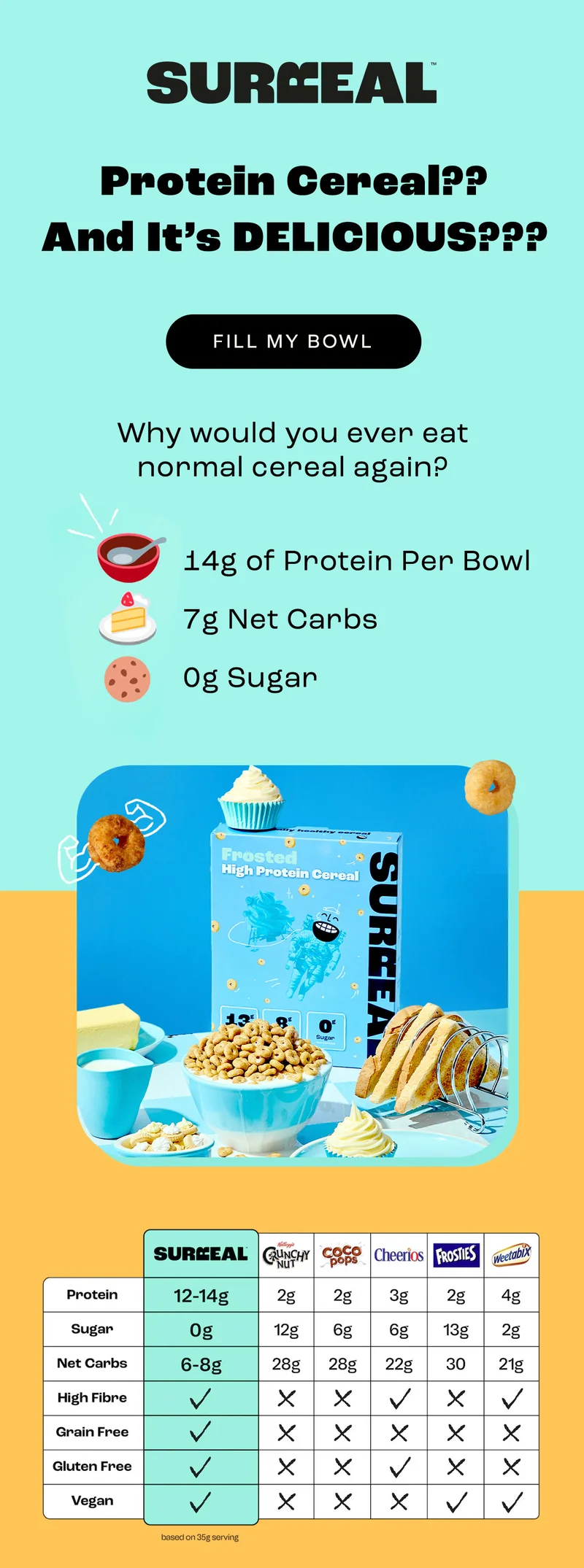 Protein Cereal?? And its delicious??