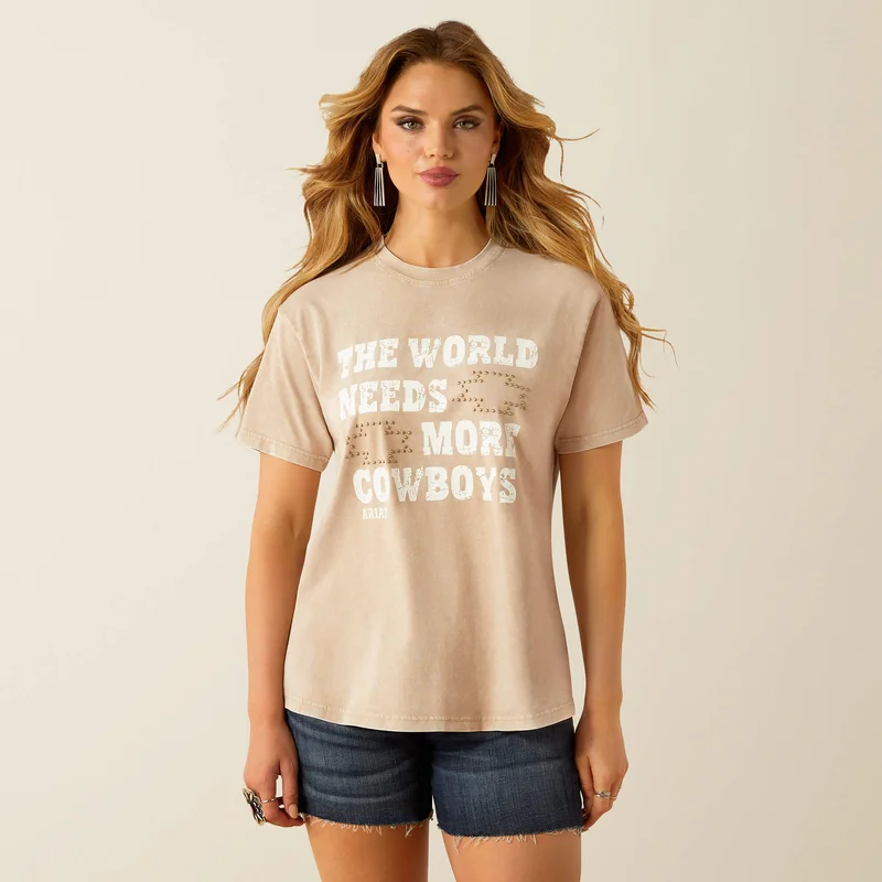 BestSellers Recommendation 2 Image