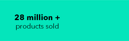 28 million + products sold