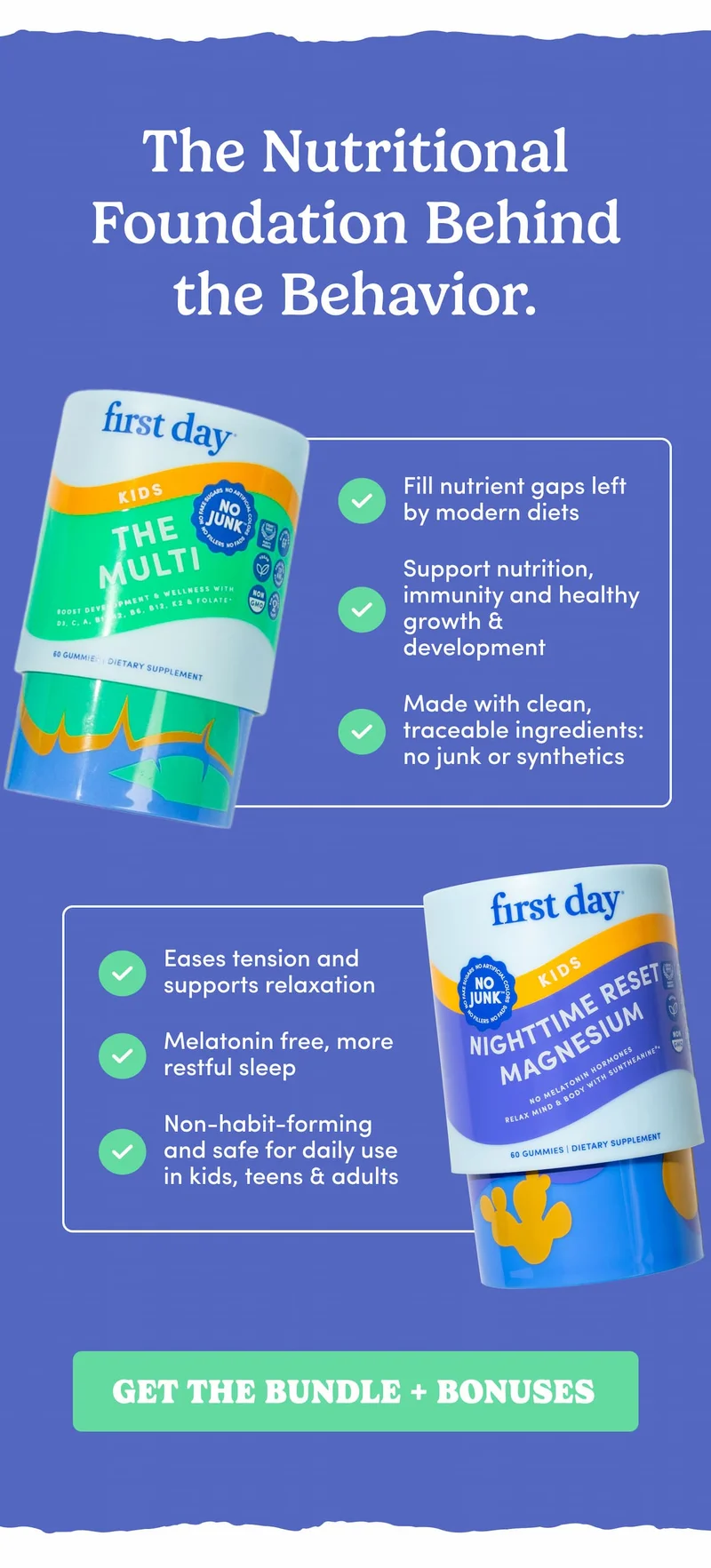 The Nutritional Foundation Behind the Behavior.