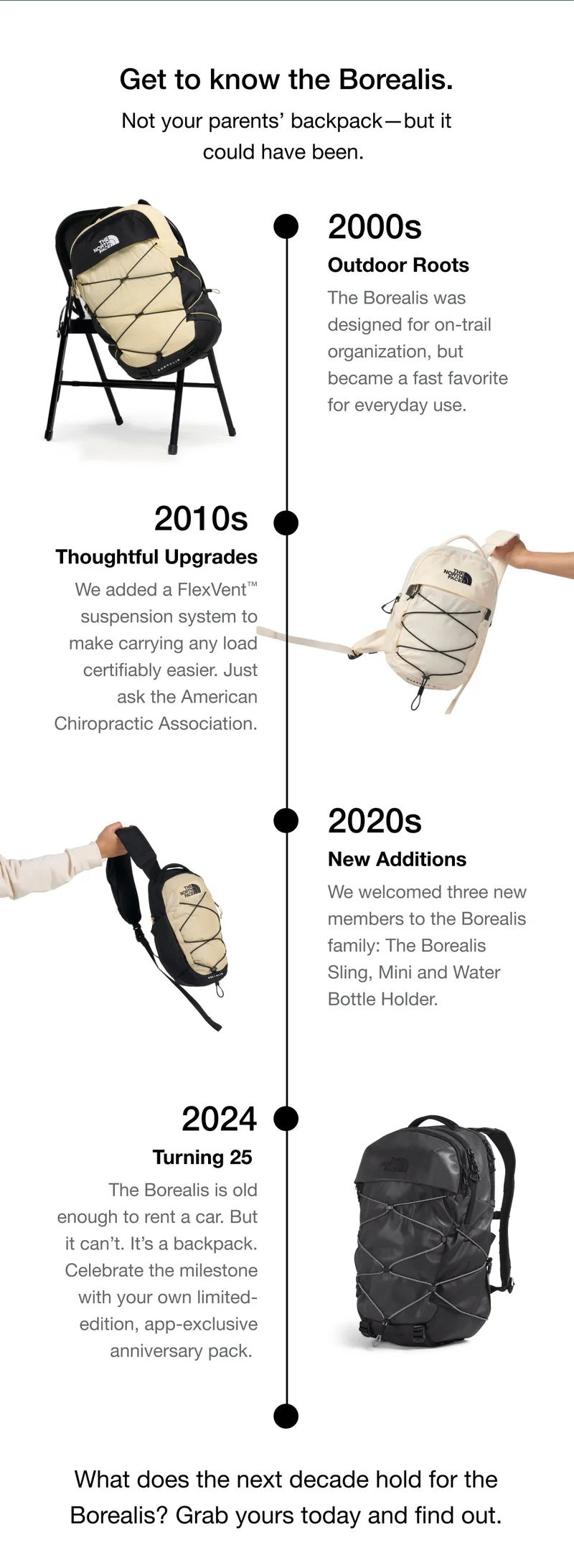 Get to know the Borealis. Not your parents' backpack - but it could have been.