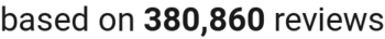 number of reviews