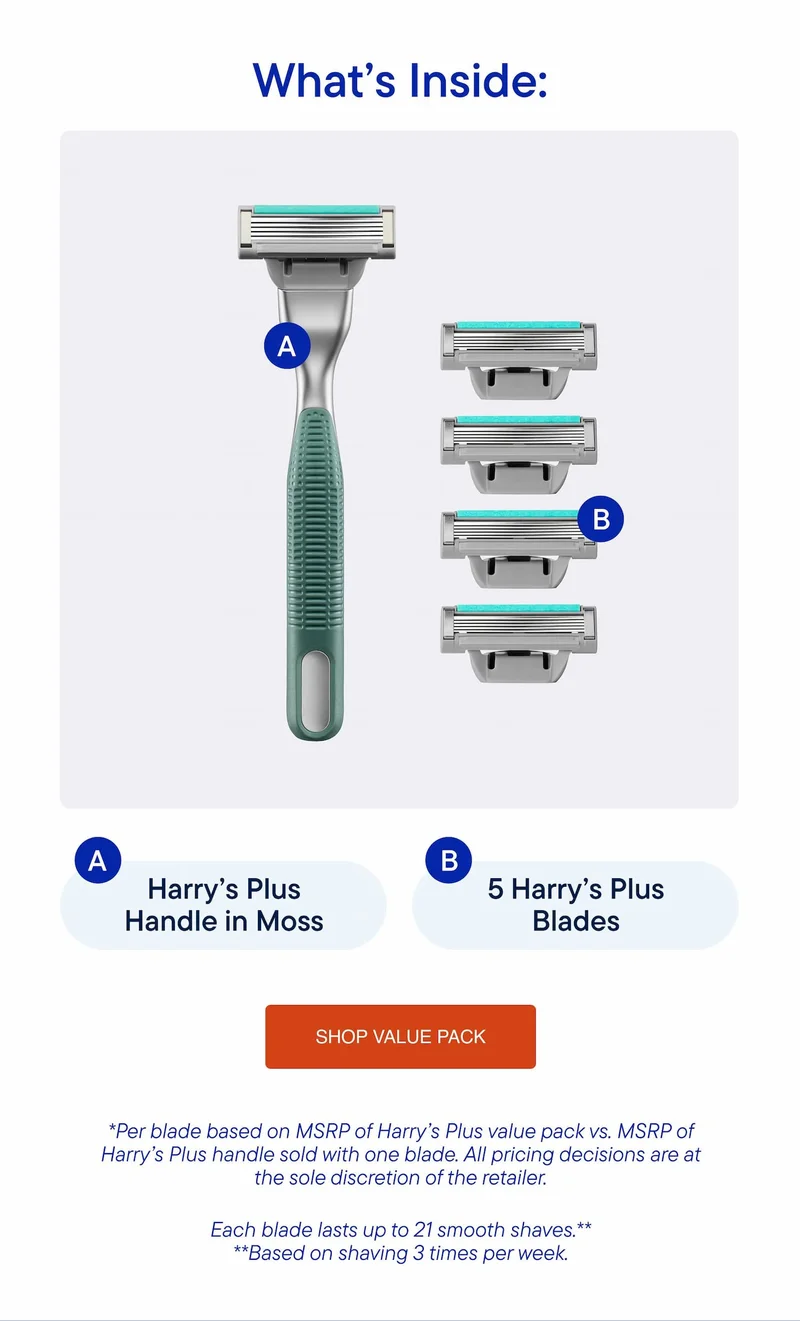 What’s Inside: Harry’s Plus Handle in Moss + 5 Harry’s Plus Blades. Each blade lasts up to 21 smooth shaves.* *Based on shaving 3 times per week. SHOP VALUE PACK
