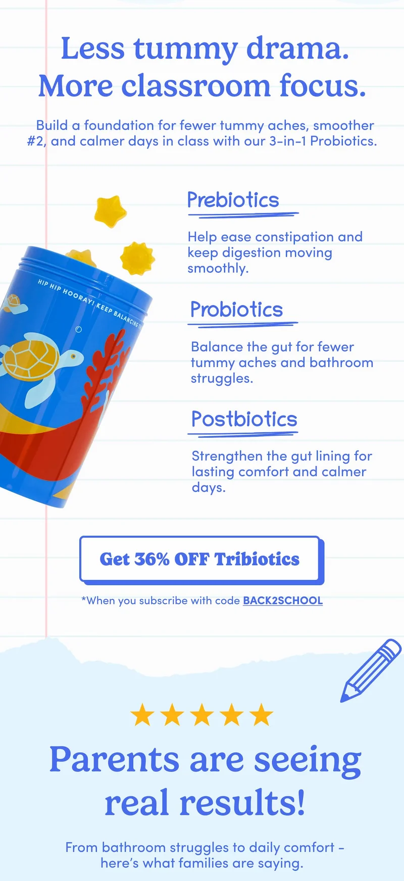 Less tummy drama, more classroom focus!