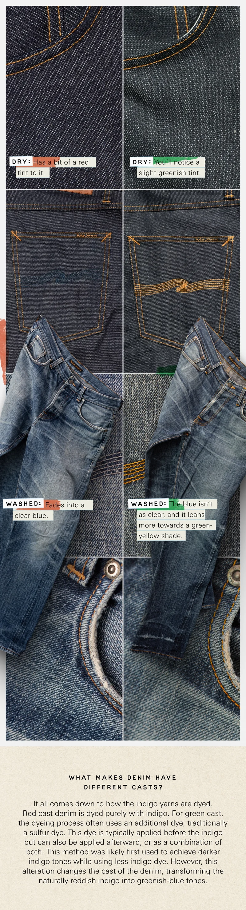 It all comes down to how the indigo yarns are dyed.
Red cast denim is dyed purely with indigo. For green cast, the dyeing process often uses an additional dye, traditionally a sulfur dye. This dye is typically applied before the indigo but can also be applied afterward, or as a combination of both. This method was likely first used to achieve darker indigo tones while using less indigo dye. However, this alteration changes the cast of the denim, transforming the naturally reddish indigo into greenish-blue tones. It all comes down to how the indigo yarns are dyed.
Red cast denim is dyed purely with indigo. For green cast, the dyeing process often uses an additional dye, traditionally a sulfur dye. This dye is typically applied before the indigo but can also be applied afterward, or as a combination of both. This method was likely first used to achieve darker indigo tones while using less indigo dye. However, this alteration changes the cast of the denim, transforming the naturally reddish indigo into greenish-blue tones.