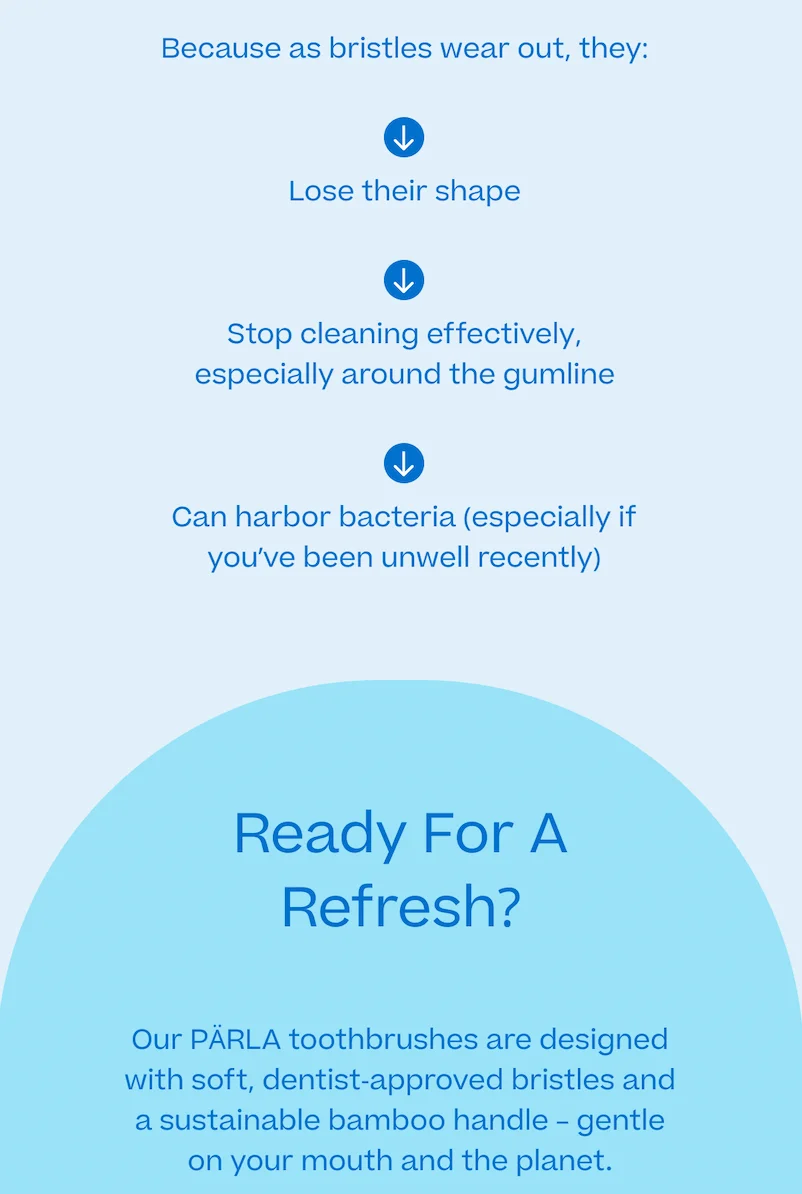 Ready for a refresh?