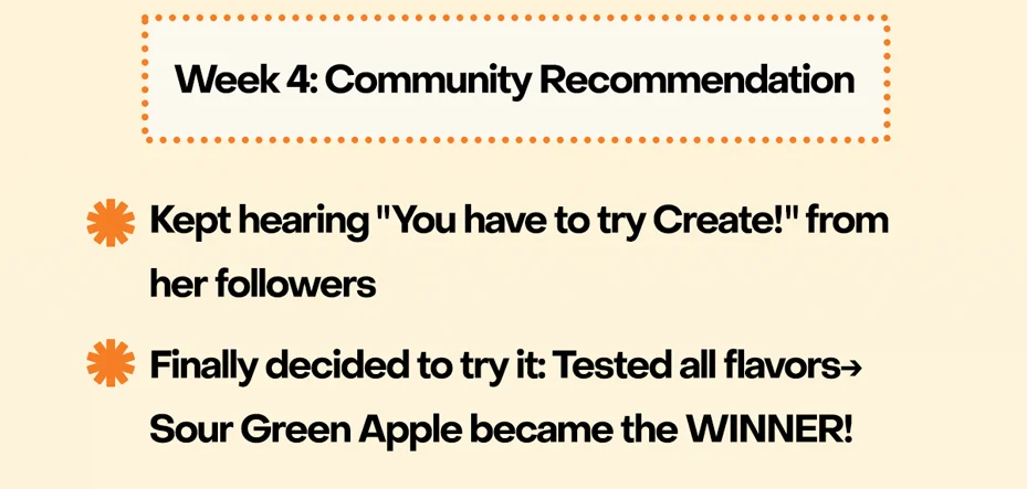 Week 4: Community Recommendation
