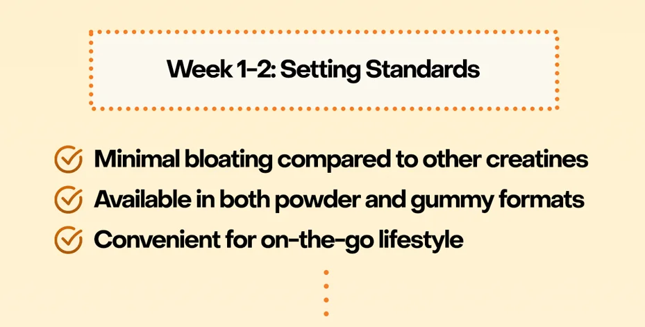 Week 1-2: Setting Standards