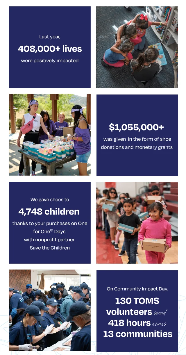 2025 Impact Report
