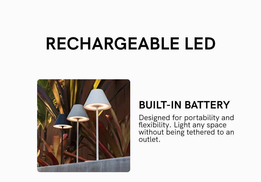 Built In Battery