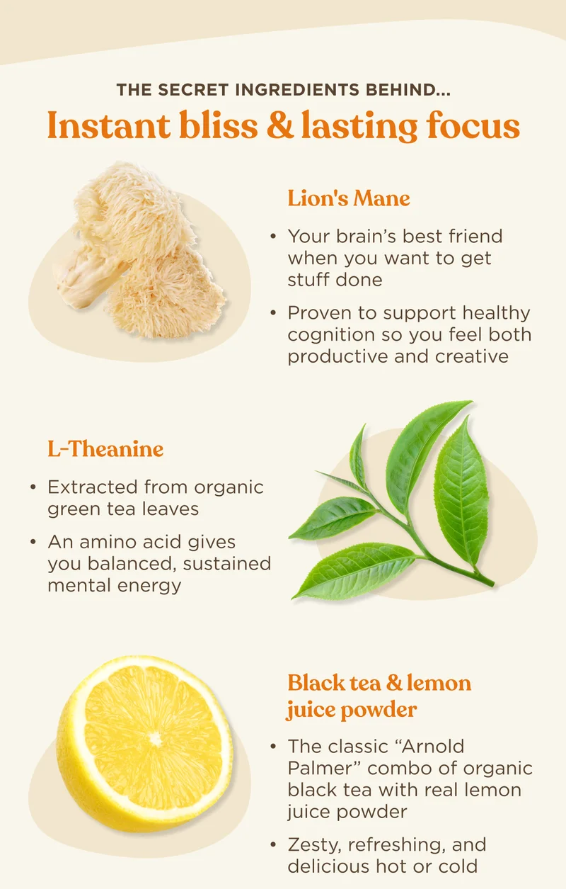 The secret ingredients behind | Instant bliss & lasting focus | Lion's Mane Your brain’s best friend when you want to get stuff done Proven to support healthy cognition so you feel both productive and creative | L-Theanine Extracted from organic green tea leaves An amino acid gives you balanced, sustained mental energy | Black tea & lemon juice powder The classic “Arnold Palmer” combo of organic black tea with real lemon juice powder Zesty, refreshing, and delicious hot or cold
