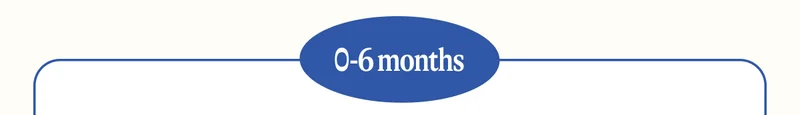 0-6 months