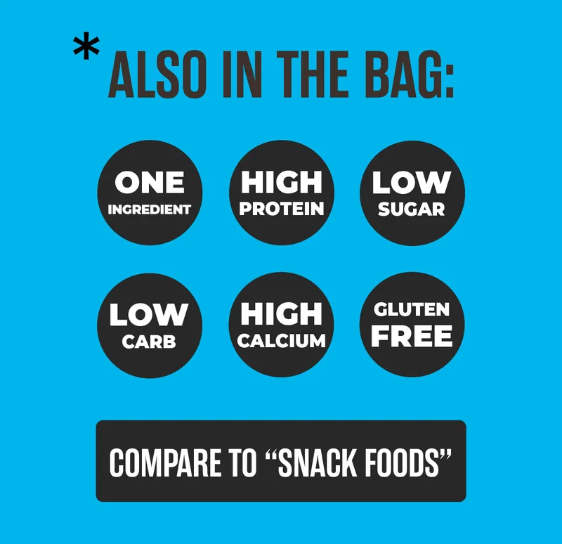Moon Cheese | Also in the bag | One ingredient | High Protein | Low Sugar | Low Carb  | High Calcium | Gluten Free