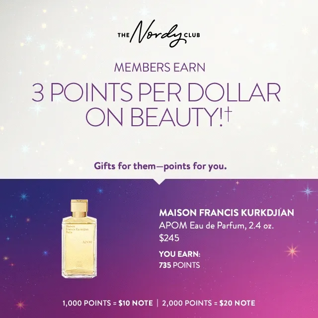 Tally of points for selected beauty items. 1,000 points equals a $10 Note. 2,000 points equals a $20 Note.