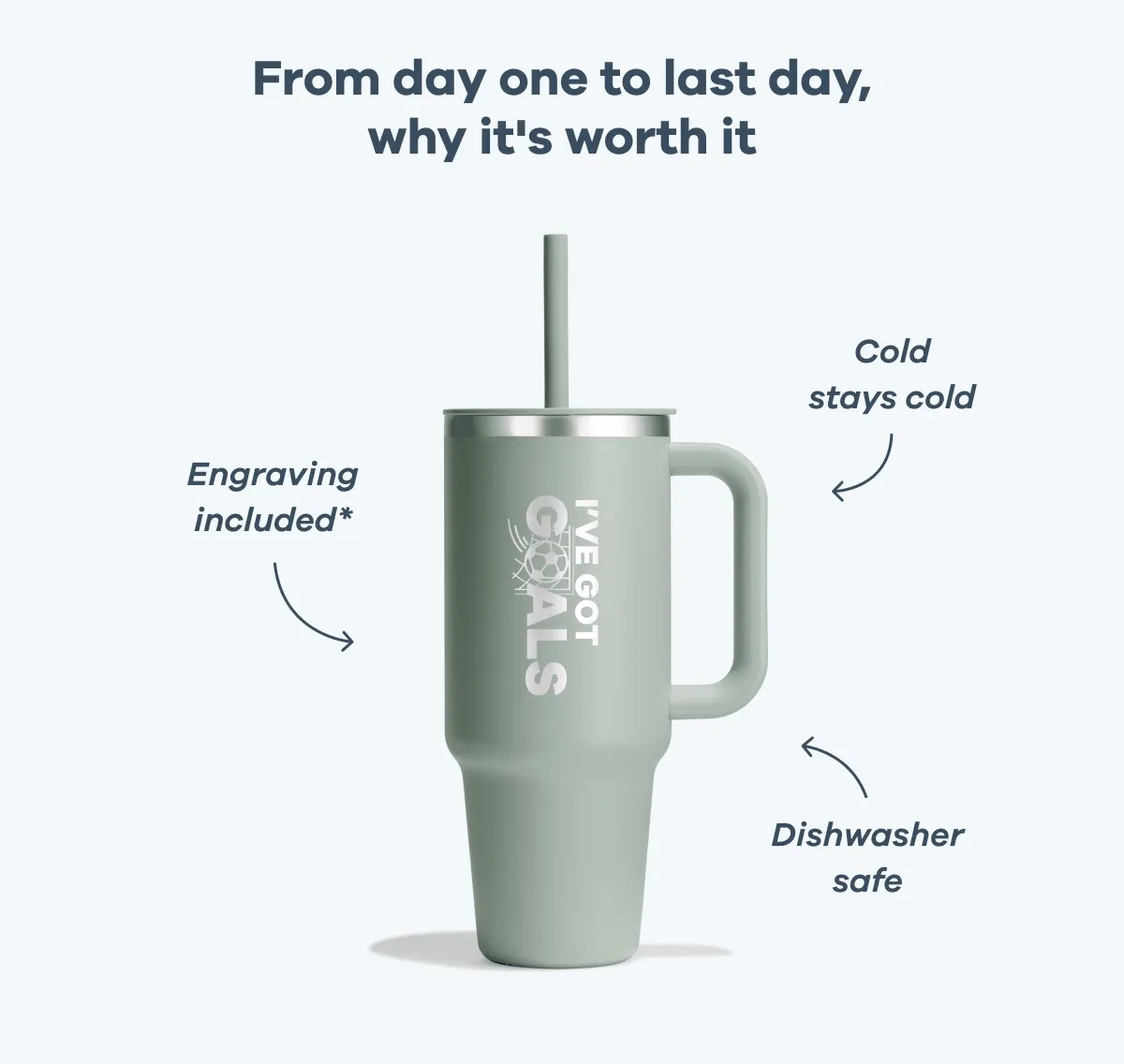 From day one to last day, why it's worth it. Engraving included*. Cold stays cold. Dishwasher safe.