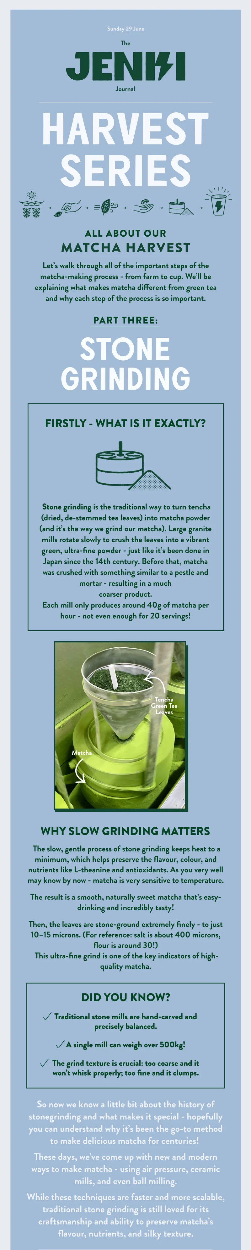 Stone Grinding Matcha