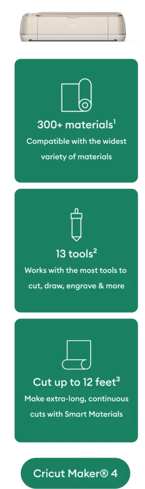 Cricut Maker 4.