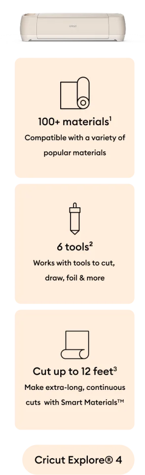 Cricut Explore 4.