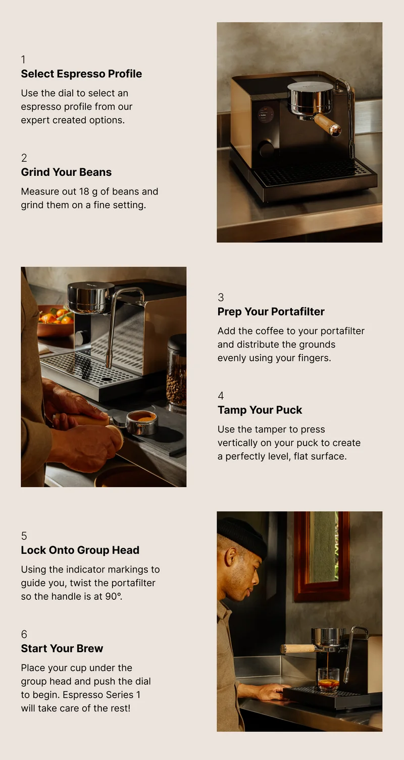 Step by step how to use espresso series 1