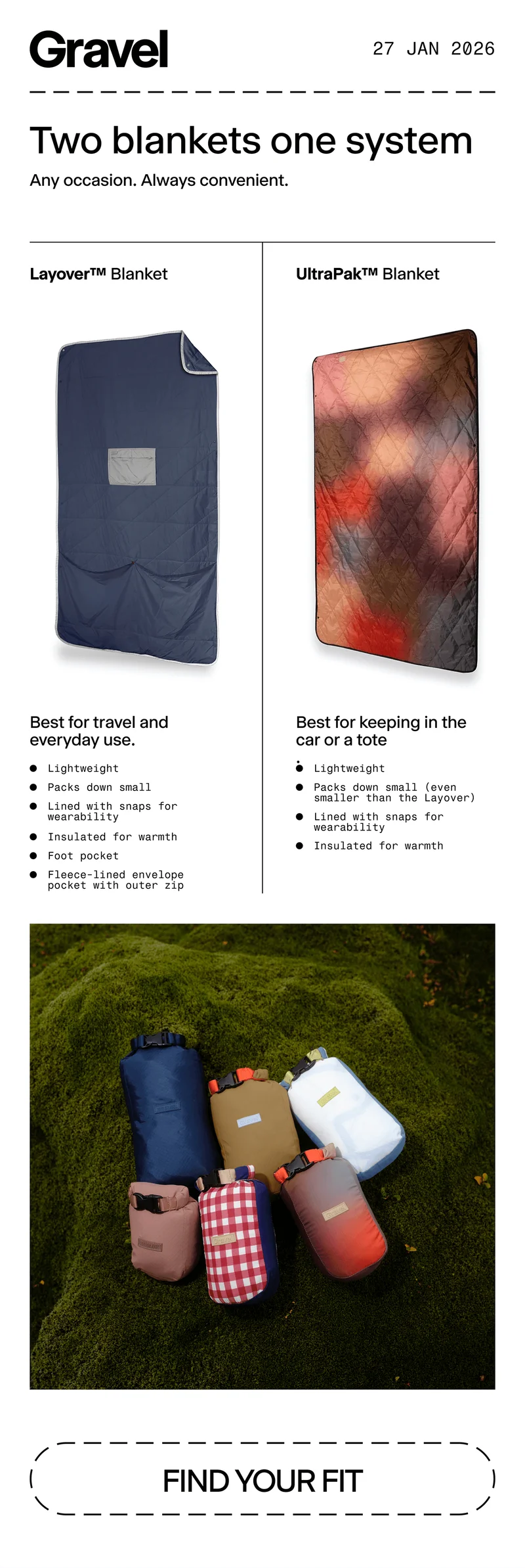 Which blanket is right for you? Which blanket is right for you?