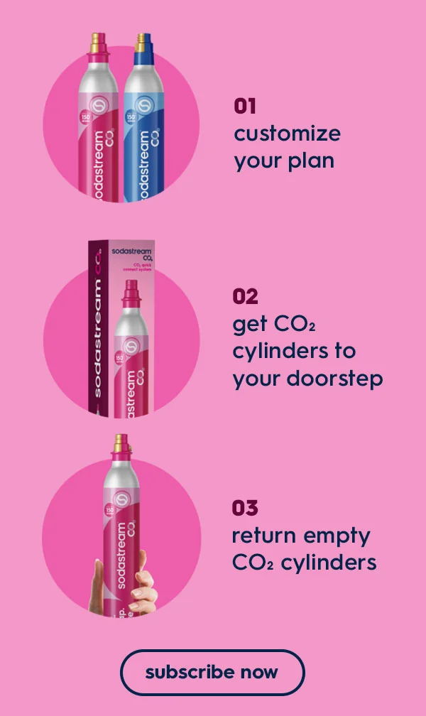 customize your plan