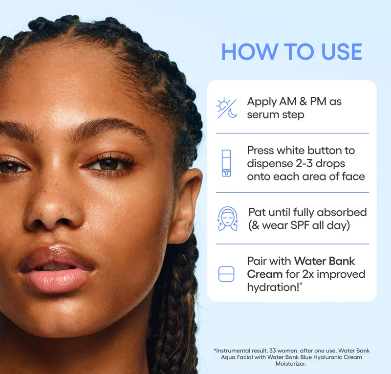 new water bank aqua facial