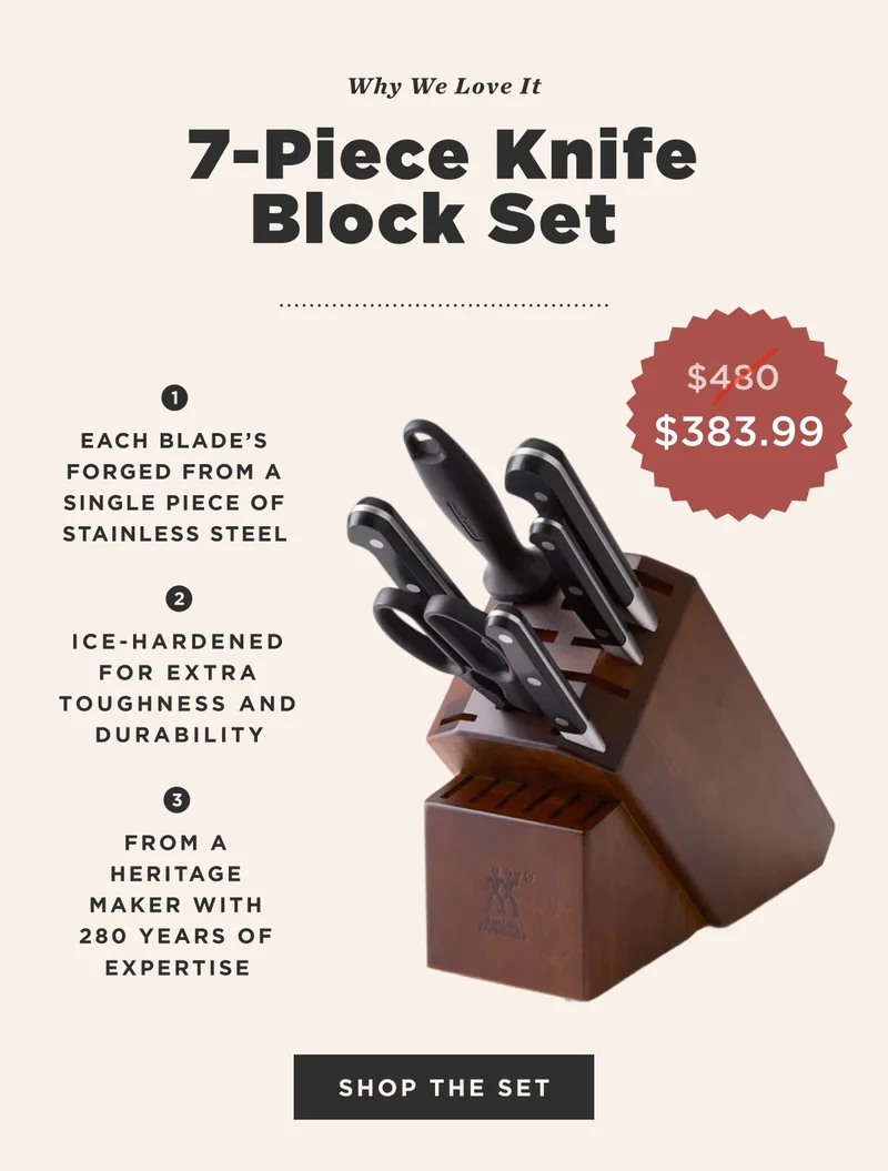 20% Off Zwilling
