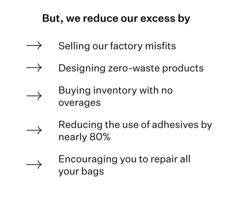 But, we reduce our excess by - Selling our factory misfits // Designing zero-waste products // Buying inventory with no overages // Reducing the use of adhesives by nearly 80% // Encouraging you to repair all your bags
