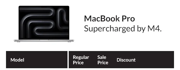 MacBook Pro  - Supercharged by M4.