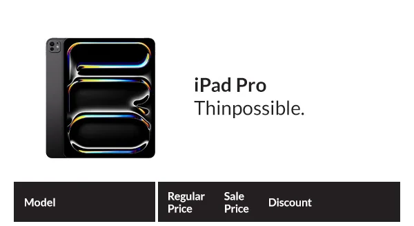 iPad Pro |  Thinpossible.