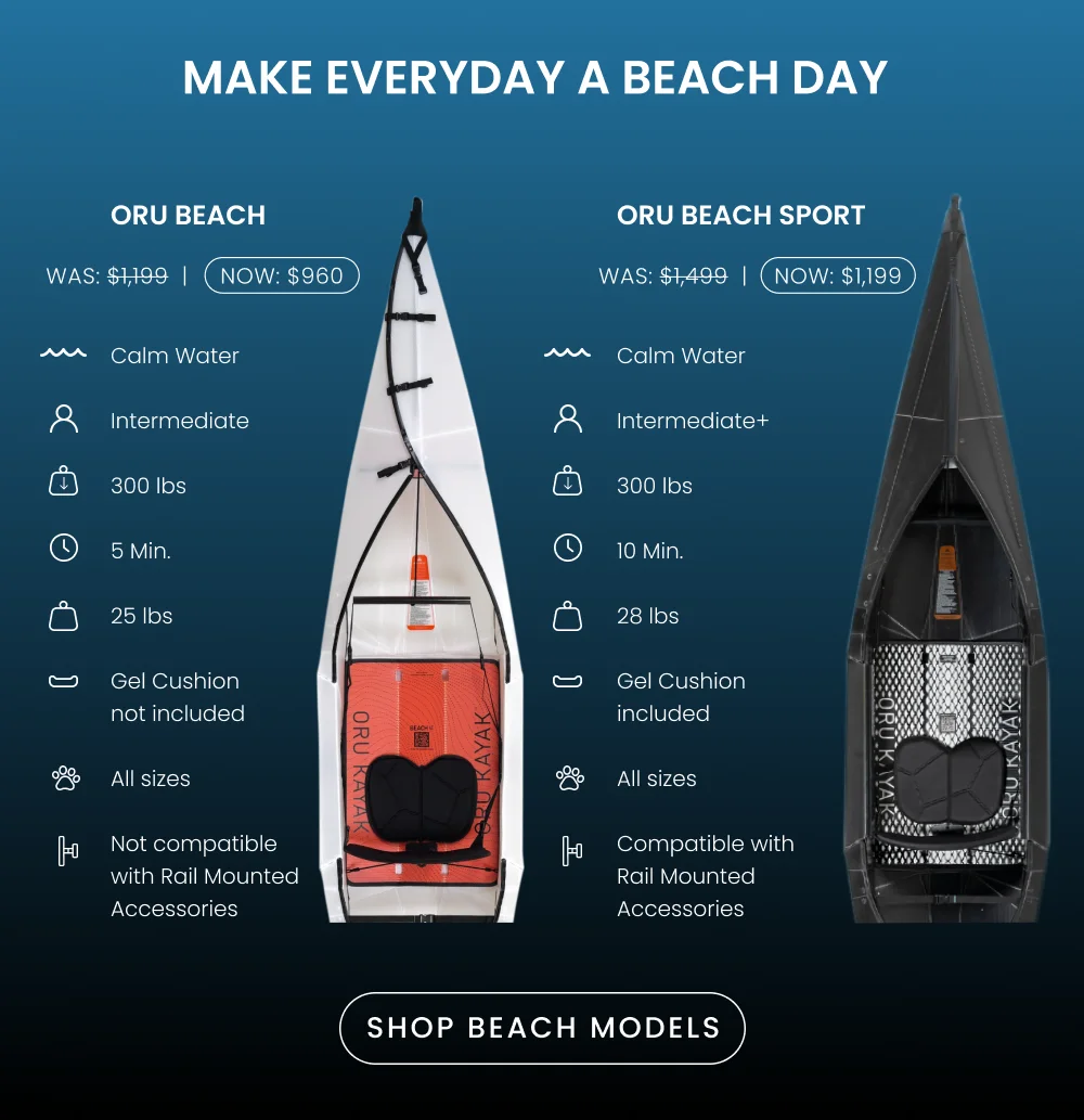 Make everyday a beach day! Shop Beach Models