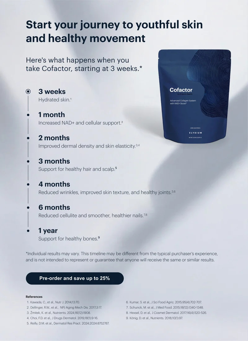 Start your journey to youthful skin and healthy movement | Here's what happens when you take Cofactor, starting at 3 weeks.* | Pre-order and save up to 25%