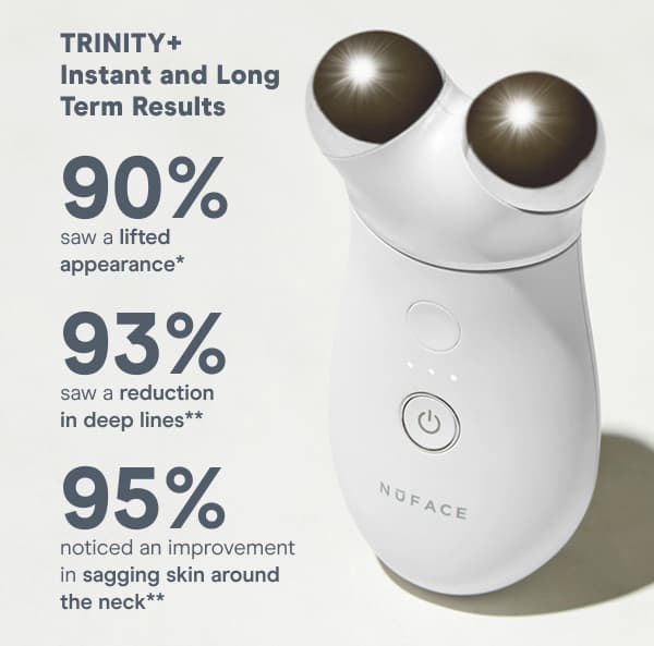 TRINITY+ Instant and Long Term Results